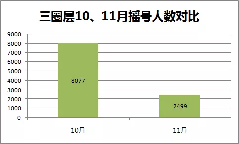 金堂人口数量_金堂黑山羊图片(3)