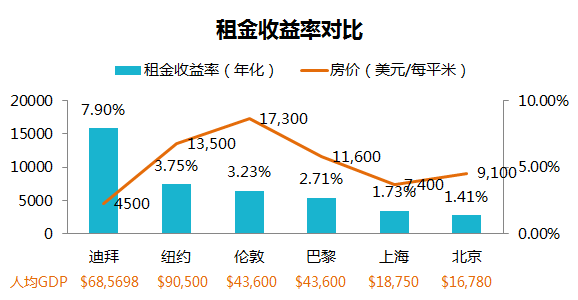 现有居住人口是什么意思_脍炙人口是什么意思