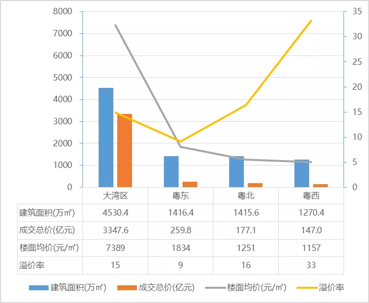 2020年河源五县一区GDP_河源五县一区GDP成绩已出,龙川县143亿元 紫金县...