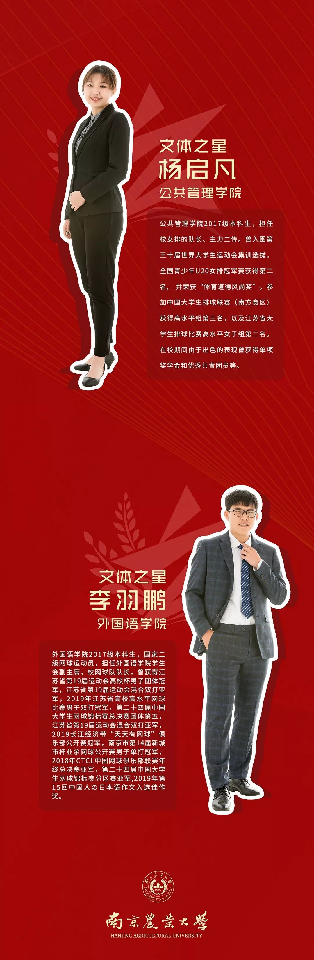 瑞华杯南京农业大学最具影响力学生候选人名单出炉