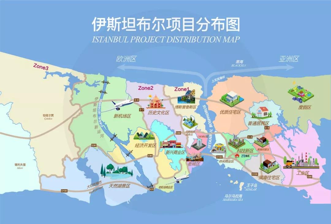伊斯坦布尔房价分析