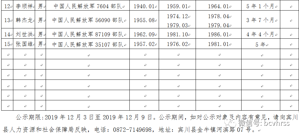 兴隆县每年出生多少人口_兴隆县人口