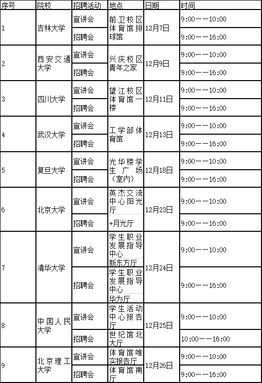 顺义人口管理员考试_顺义玉马考试场实景图