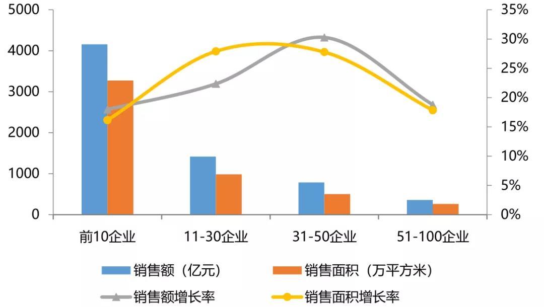 武汉2019gdp贴吧数据_武汉gdp(3)