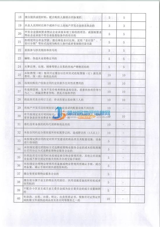 人口信信息_常住人口信息表