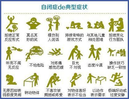 如何区别患有自闭症的婴儿跟正常发育的婴儿,来听听专家是怎样说