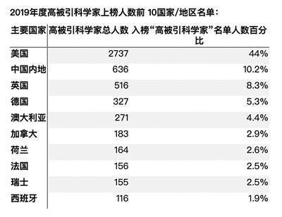 中国人激增人口那一年_人口激增地球卡通图