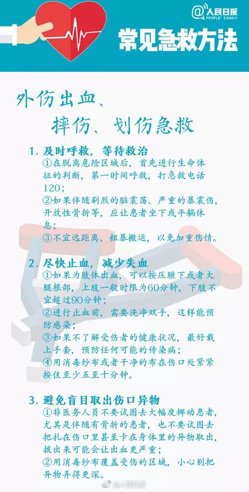 人口呼吸怎么做_越南战后怎么恢复人口(3)