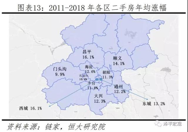 济南各区gdp和人口2020_济南gdp破万亿图片(3)