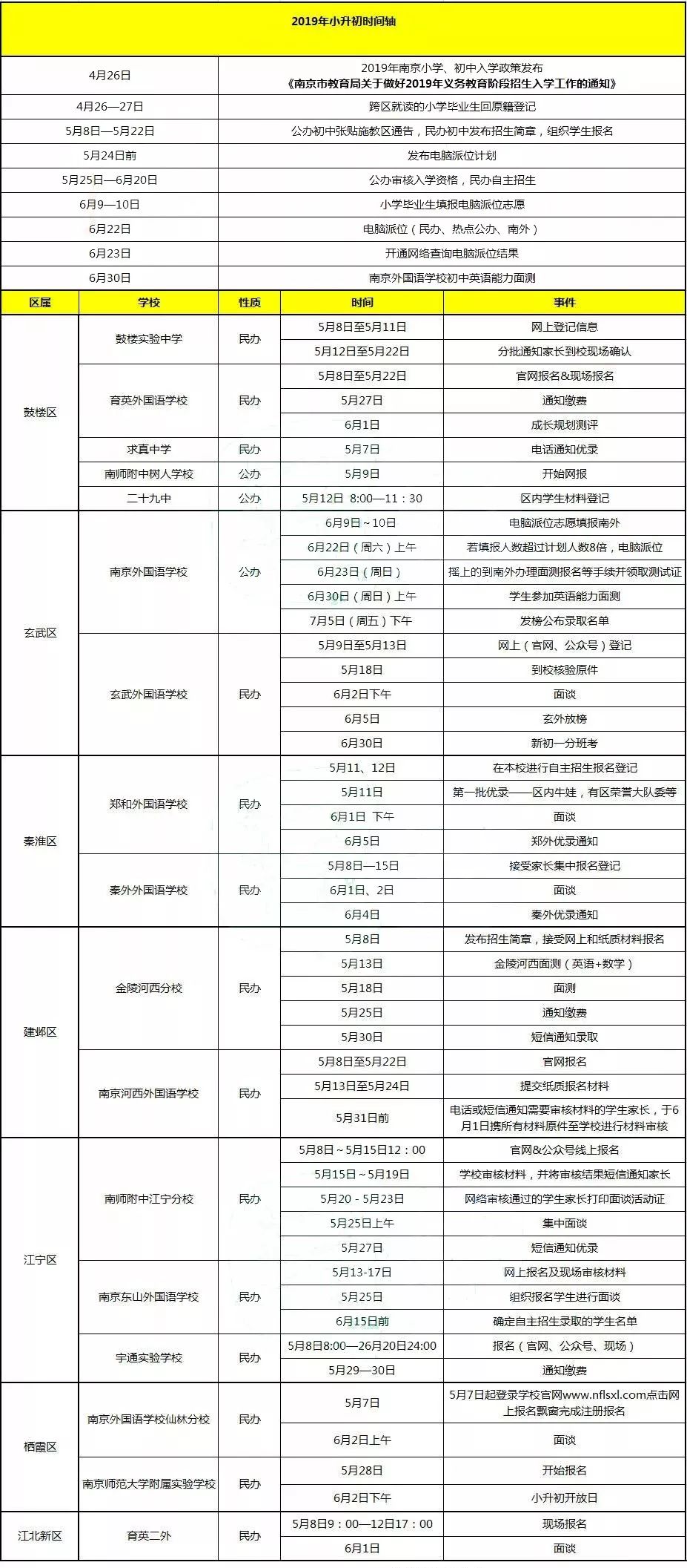 南宁外来人口子女读书_南宁火炬路人口图片