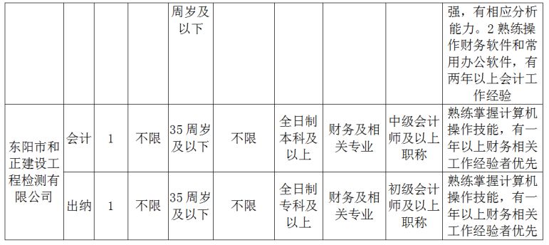 东阳市人口有多少_东阳市政府 2017年东阳市国民经济和社会发展统计公报(2)