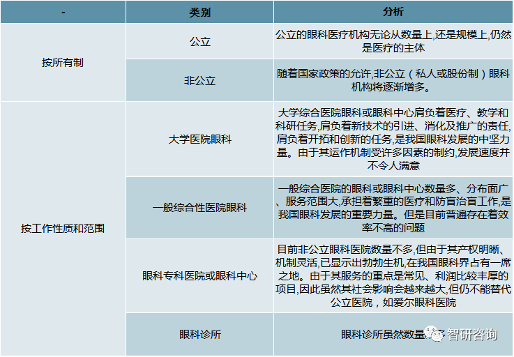 2018年我国患病人口_100年我国人口(3)