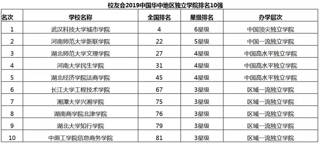 湘潭经济总量全国排名_湘潭大学(2)