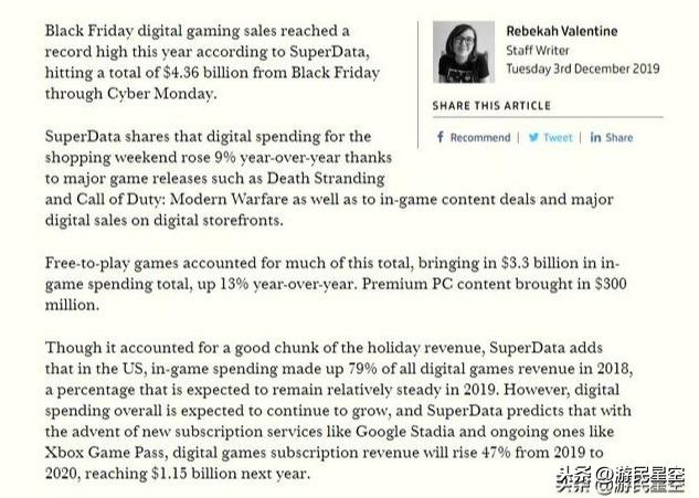 黑色星期五数字游戏销售额再创新高，死亡搁浅、COD16成强大助力_消费