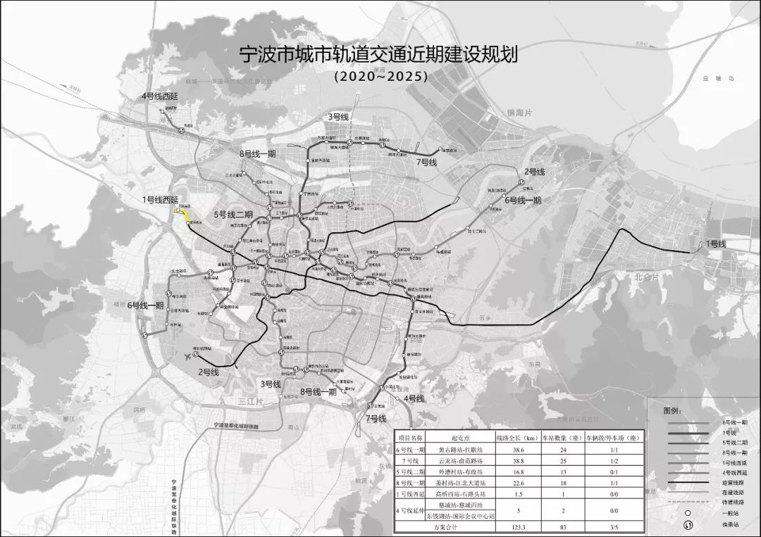 示意图《宁波市城市轨道交通近期建设规划(2020-2025年)》(1号线西延)