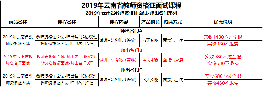 云南教师网