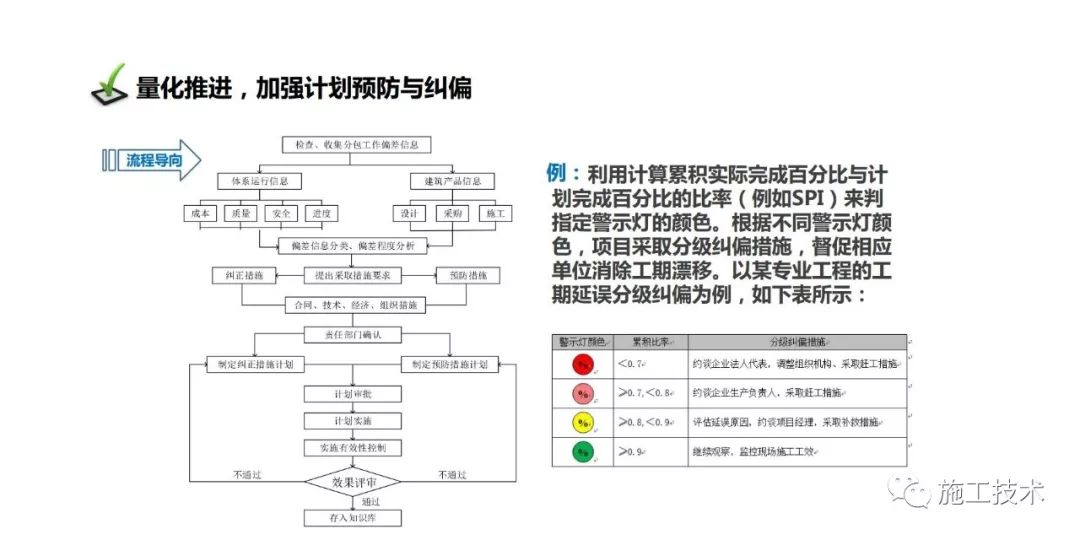 瀚思内衣的管理模式_瀚景项目管理有限公司