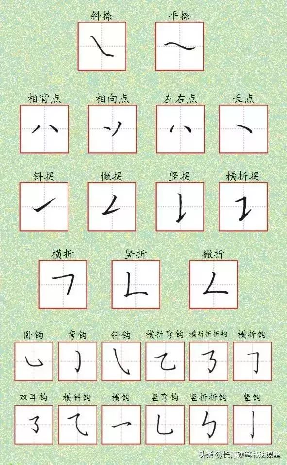 基本笔画 中国汉字的基本笔画归纳为横,竖,撇,捺,点,提,折,钩八大类.
