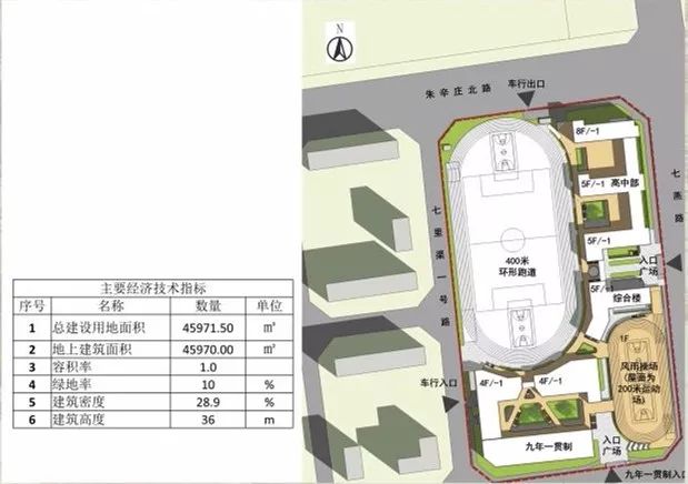 昌平中学排名2020_重磅!2020年“昌平榜样”子品牌年榜及年榜人物提名奖