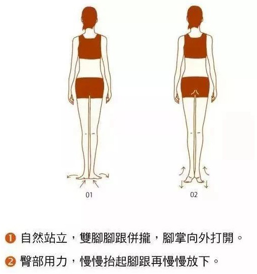 5,腰部以下两边有不对称情况.