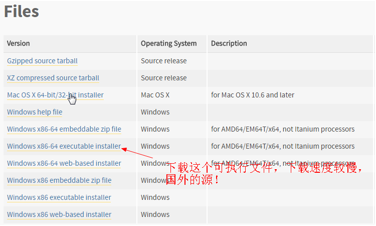 小白操作版:python环境搭建和pycharm的安装配