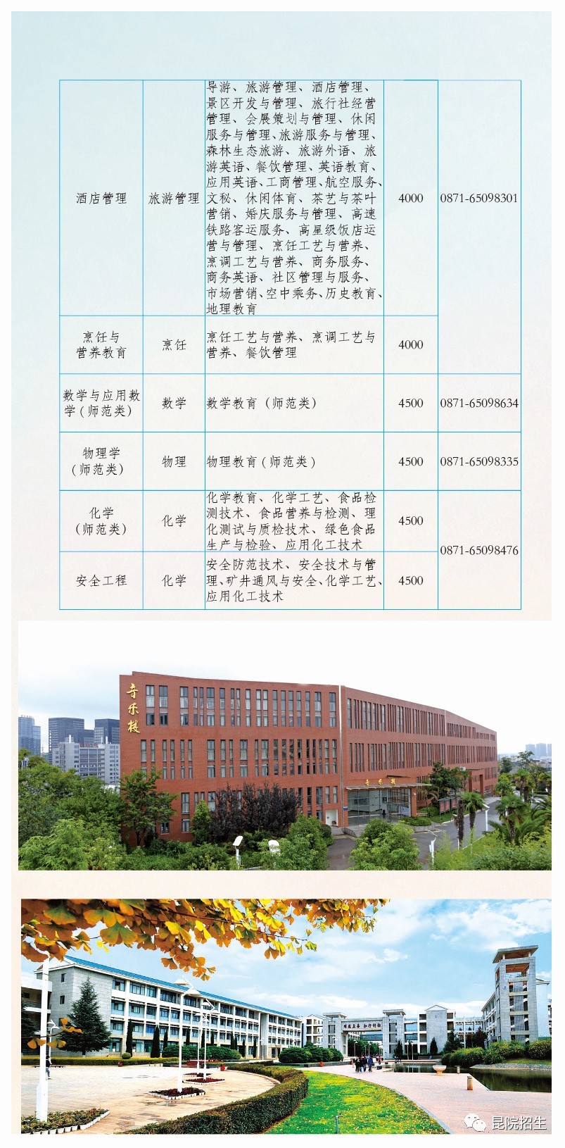 贵州大学2020专升本招生院校 2020贵州专升本高校招生计划 2020贵州