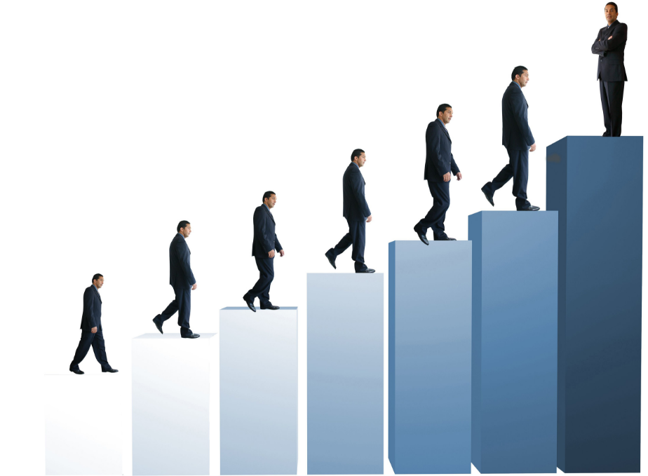 如何让自己变得有领导力 f56c7442e693425eab950631b3ac89bf.png