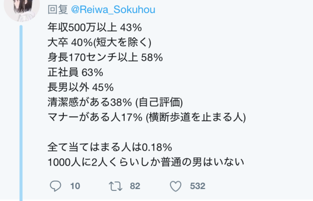 在日本当男人太难了 节目公开樱花妹对 普通男性 的定义 条件