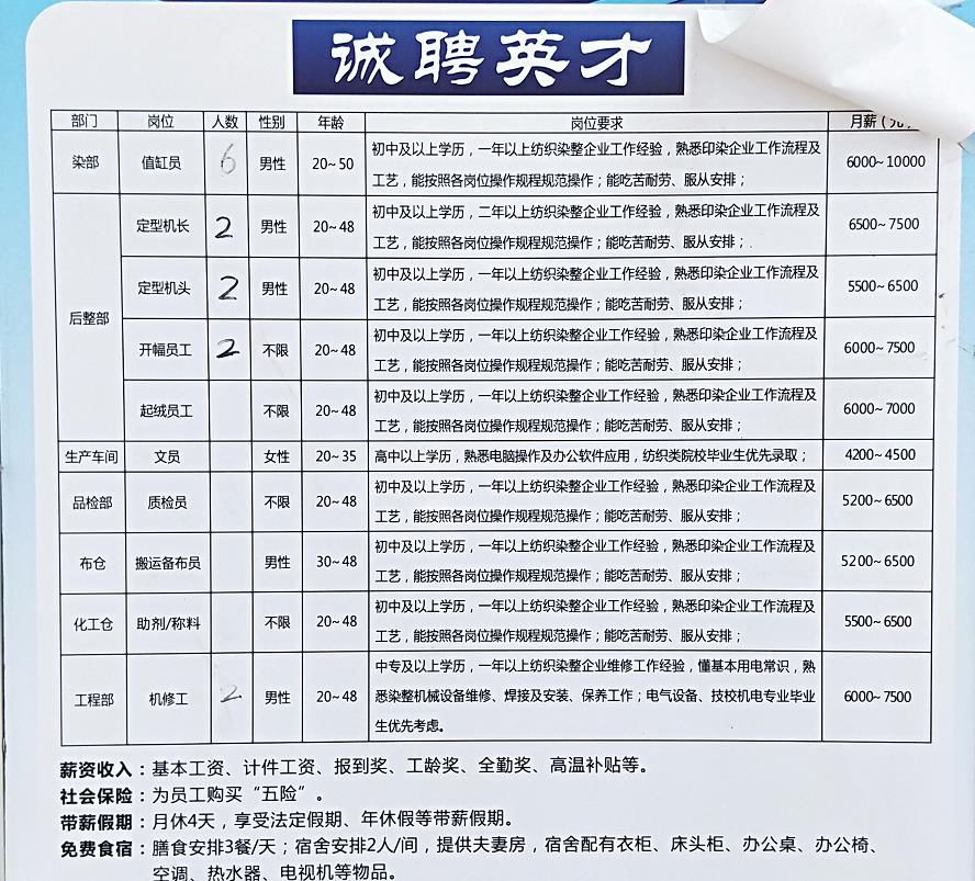 纺织厂招聘信息_上海天虹纺织集团招聘信息(3)