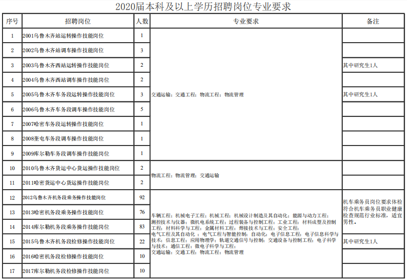 招聘面试表_XLS企业防火 XLS格式企业防火素材图片 XLS企业防火设计模板 我图网