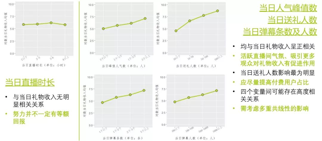 变量除以GDP_变量柱塞泵调节示意图