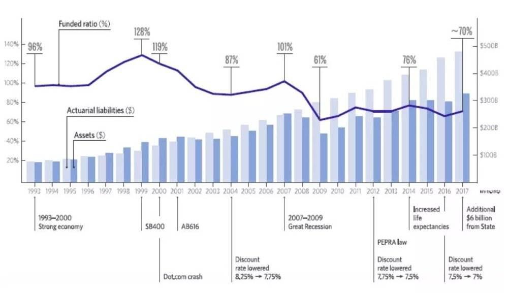 2020年金融危机对韩国GDP_牛市是怎样炼成的 韩国股市如何4年3倍长牛(3)