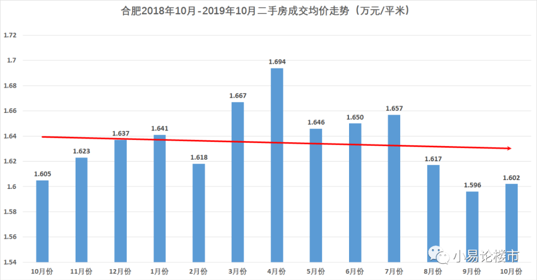 2020福州gdp落后合肥_福建福州与安徽合肥的2020年一季度GDP出炉,两者成绩如何