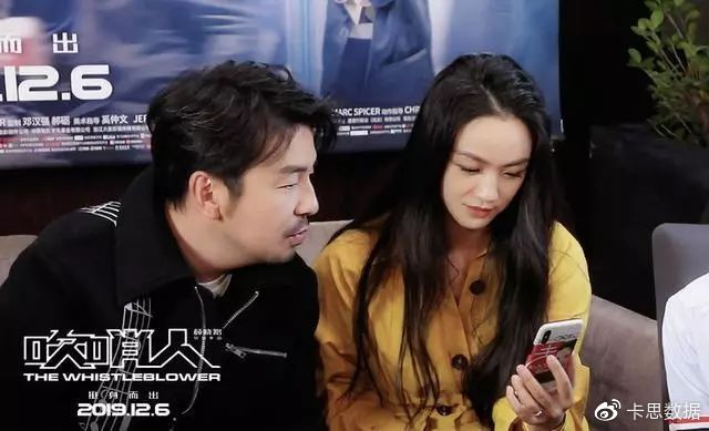 在抖音,电影宣发还有多少可能?