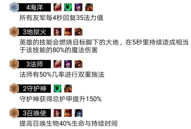 海洋法8人口_人口普查