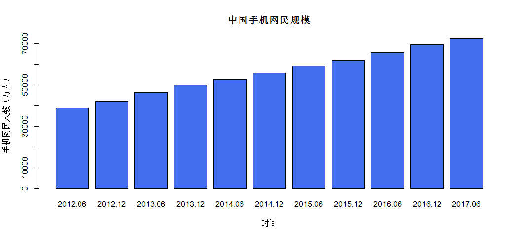 vivo手机最新销量分析 0a44b1d19c924adca7bcbd3c9e7ec3df.png