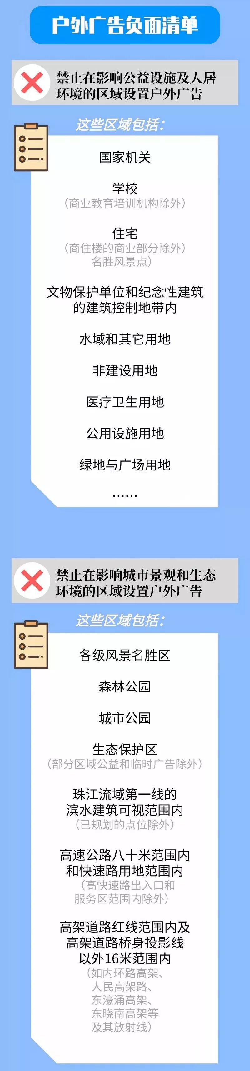 亚星体育广州市出台户外广告招牌设置新规(图5)