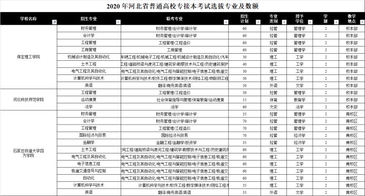 河北省2020年舞蹈省_2020年河北省“七进”惠民演出启帷