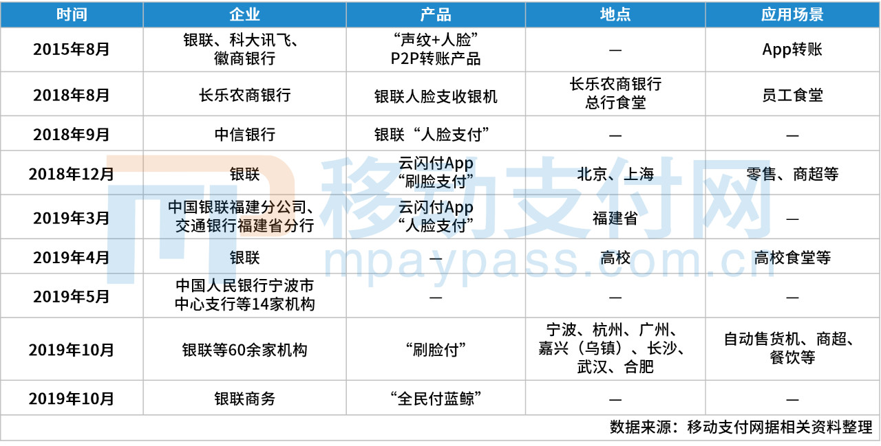 政府转移支付能计入gdp嘛_人均GDP相当,收入怎么少2万(3)