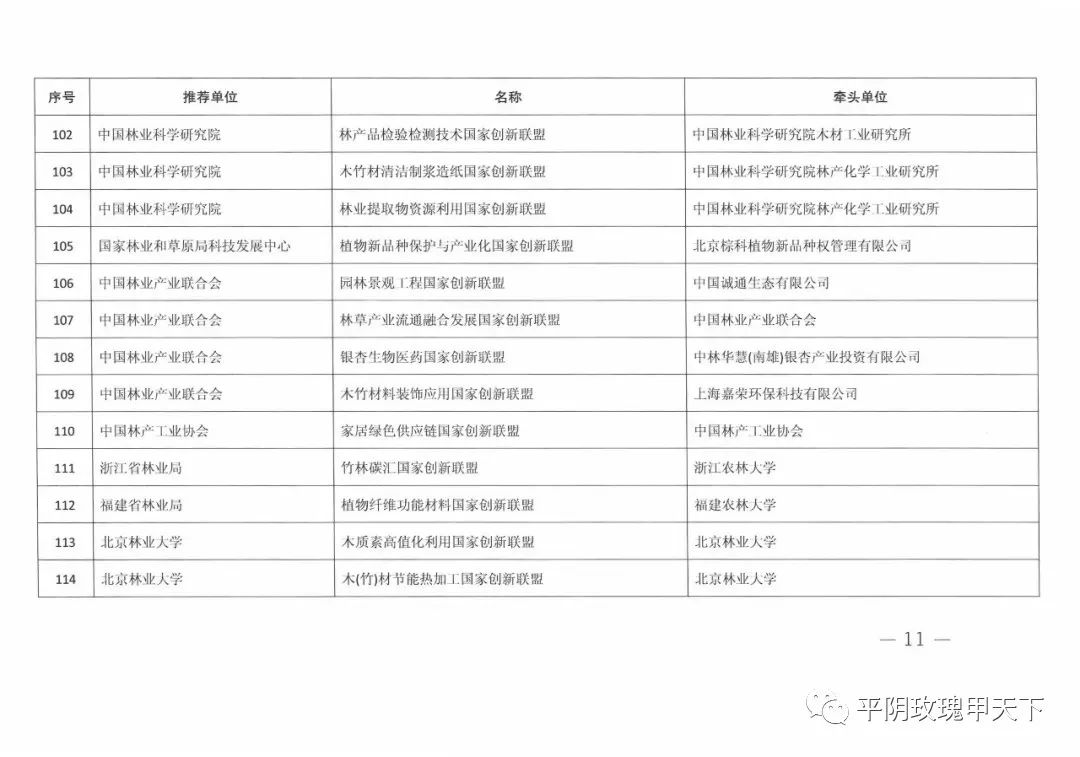 平阴gdp_平阴玫瑰(2)