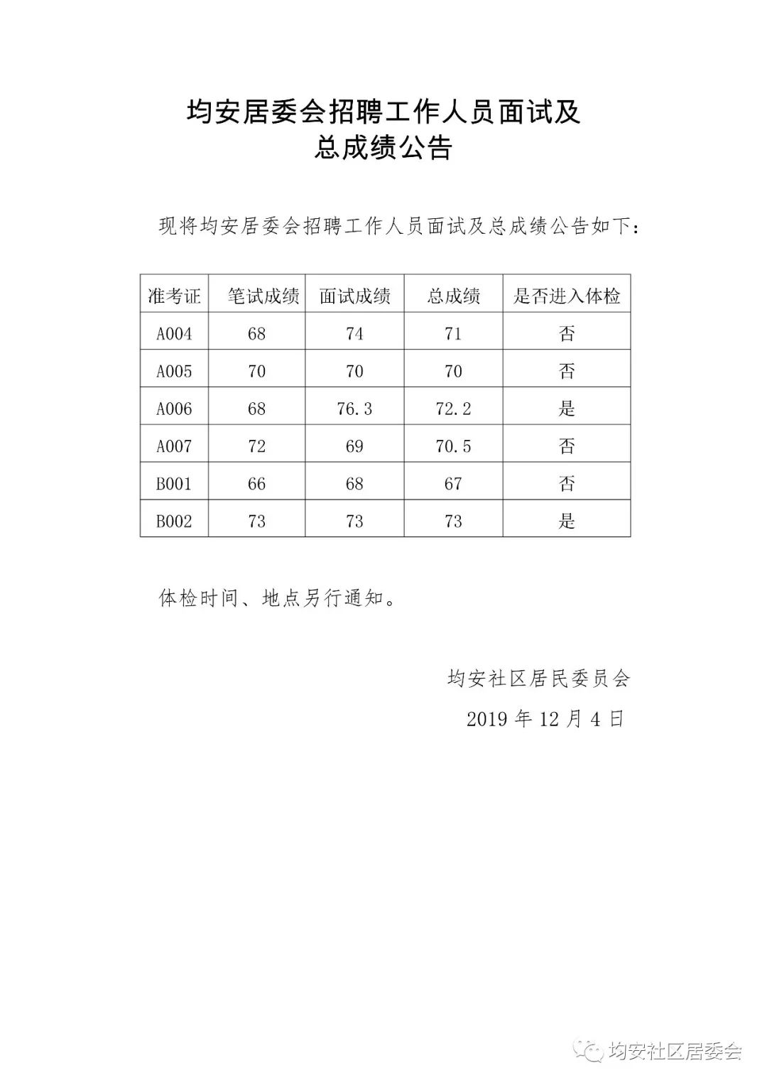 居委会招聘_北湖区骆仙街道骆仙社区居委会 招聘暑期实习生(2)