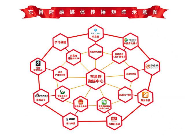 人口界限_划清界限的图片