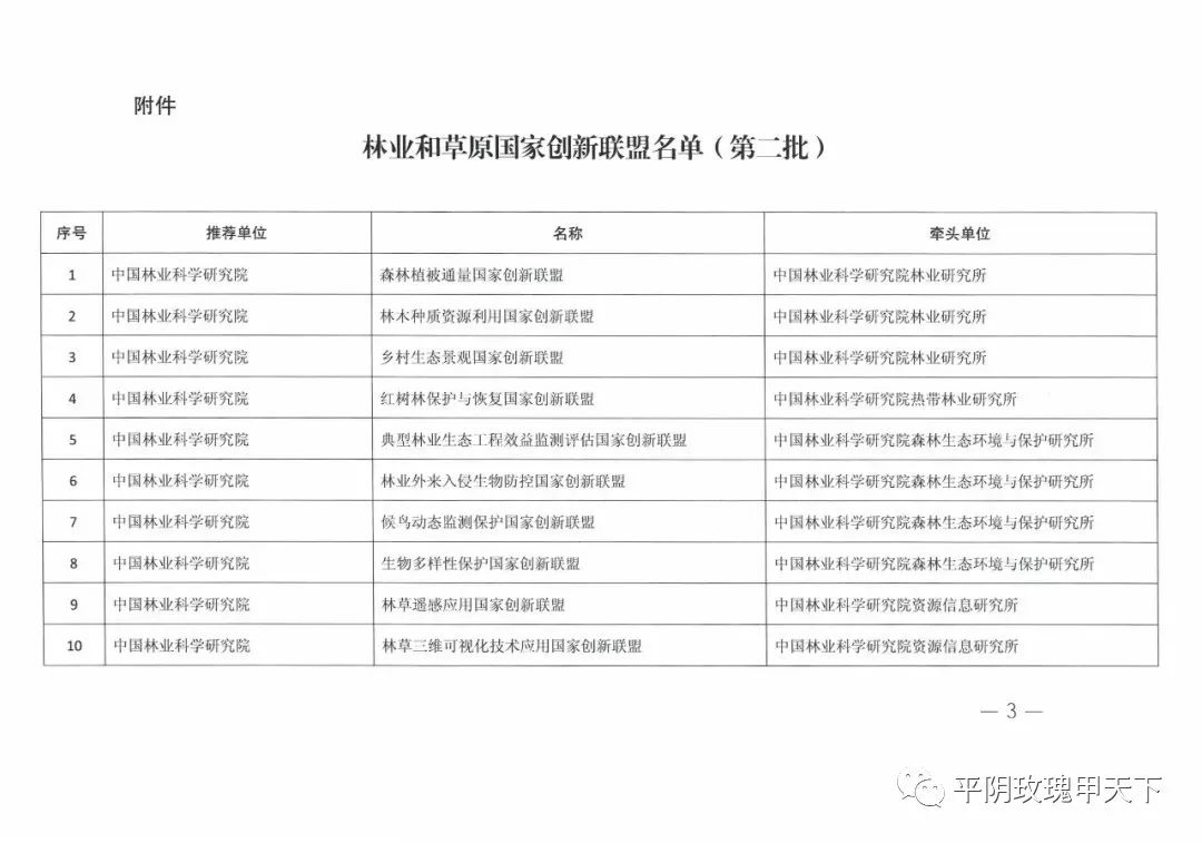 平阴gdp_天安保险车险好不好 平阴天安保险(3)