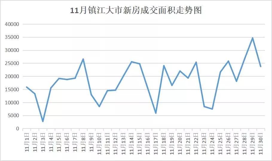 丹阳的gdp为什么要纳入镇江_镇江第一大县级市 比丹阳 丹徒还大,如今GDP突破550亿元(2)