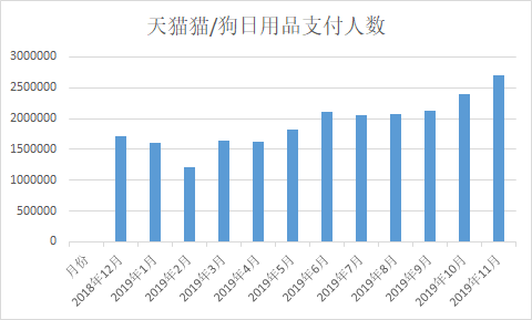 确保gdp指标_从就业角度看为什么要保GDP增速处于适当水平