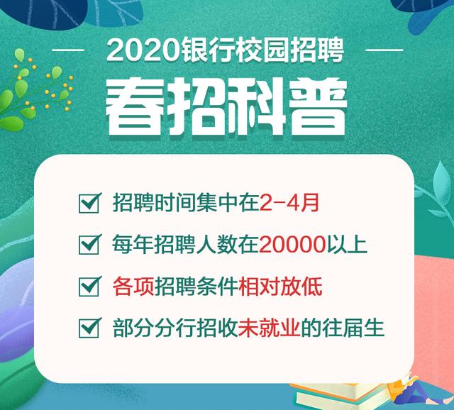 浙江邮政招聘_浙江邮政2022校园招聘正式启动(4)