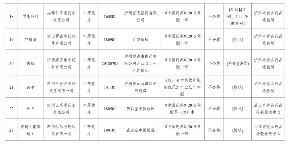 四川人口与计划生育条例2021_四川省人口与计生条例展板图片(2)