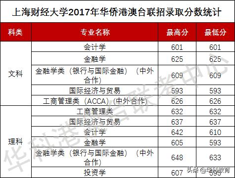 港澳台经济总量最大_世界上最大的蛇