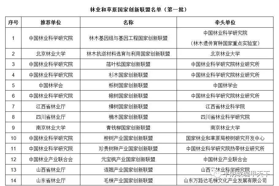 平阴gdp_天安保险车险好不好 平阴天安保险(2)