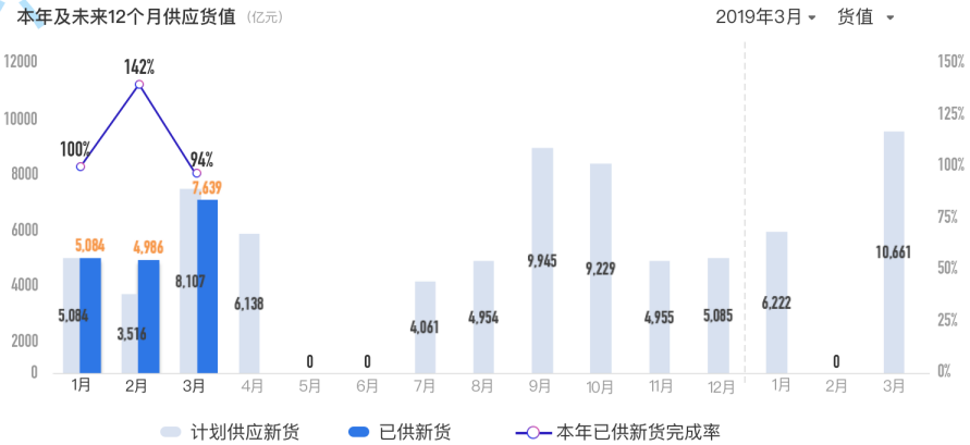 存货变动与gdp的关系_敦和观市 国内观察 经济阶段性回暖开启